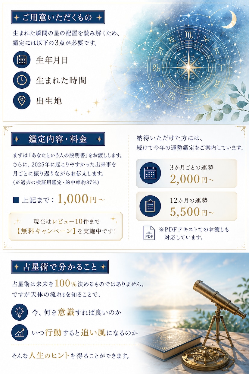 西洋占星術を基にした三術占いで恋愛運を占います 統計学から見る自分の恋愛運や相手の恋愛観をみませんか？ イメージ1