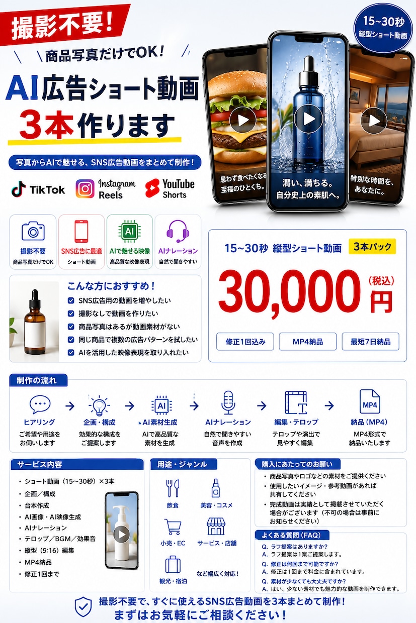 撮影不要｜写真からAI広告ショート動画3本作ります 写真だけで、明日から回せるSNS広告動画が3本そろいます。 イメージ1