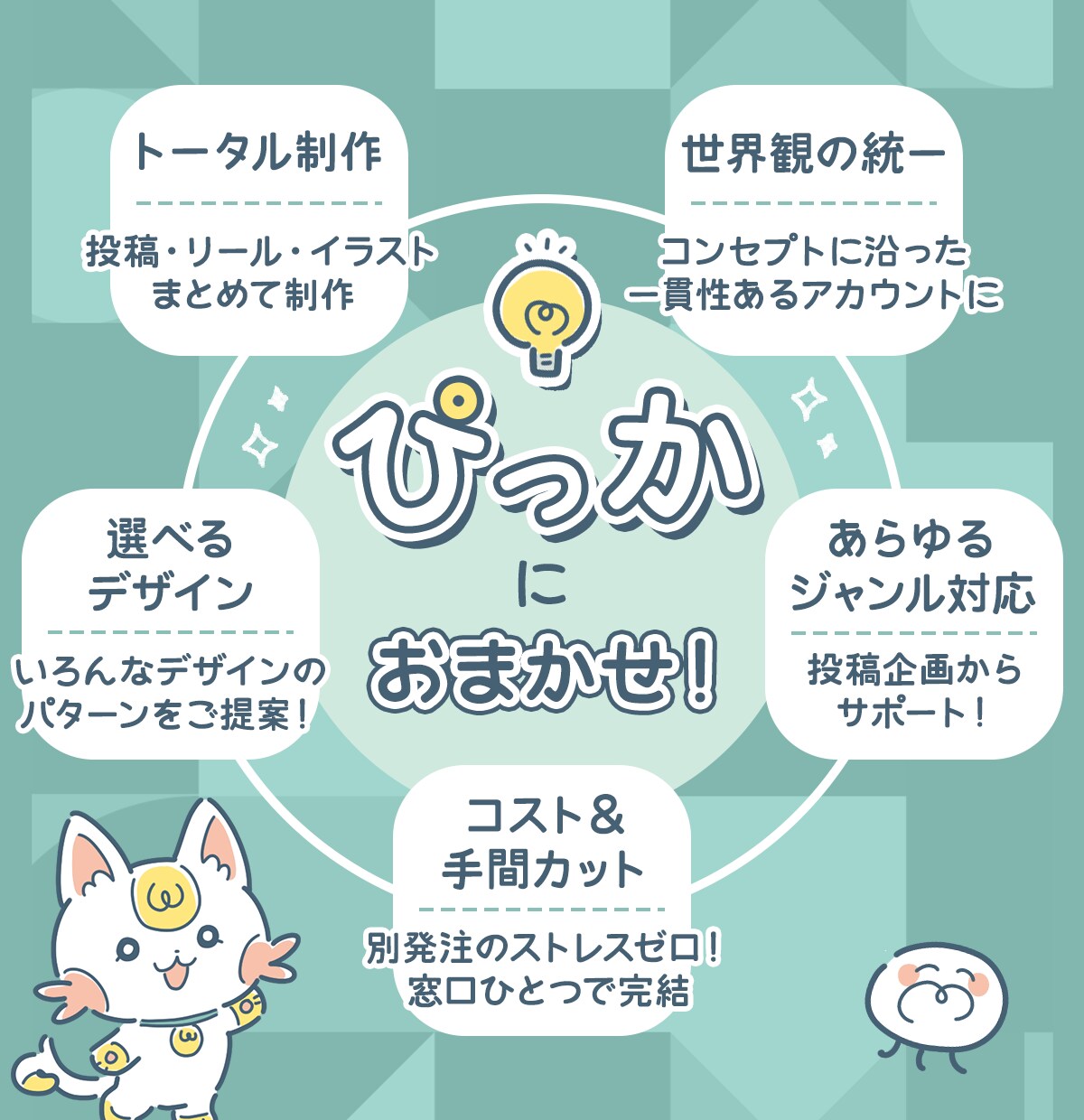 丸投げ可！世界観重視のInstagram運用します フィード・リール制作承ります！ イメージ3
