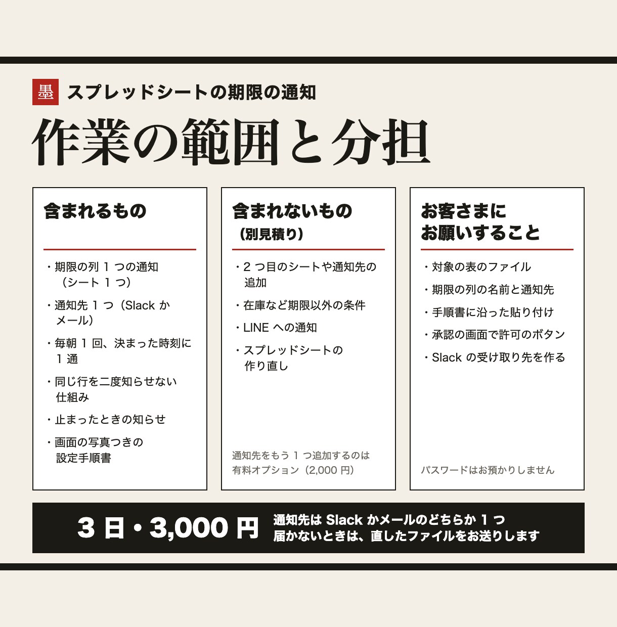 GASでスプレッドシートの期限を毎朝通知します 表1枚の期限を、毎朝Slackかメールに1通でお知らせ イメージ3