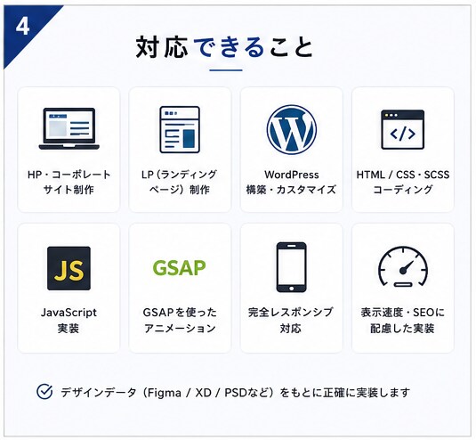 短納期で高品質なHP・LPを制作します 100件超の実績｜レスポンシブ・WordPress対応 イメージ4