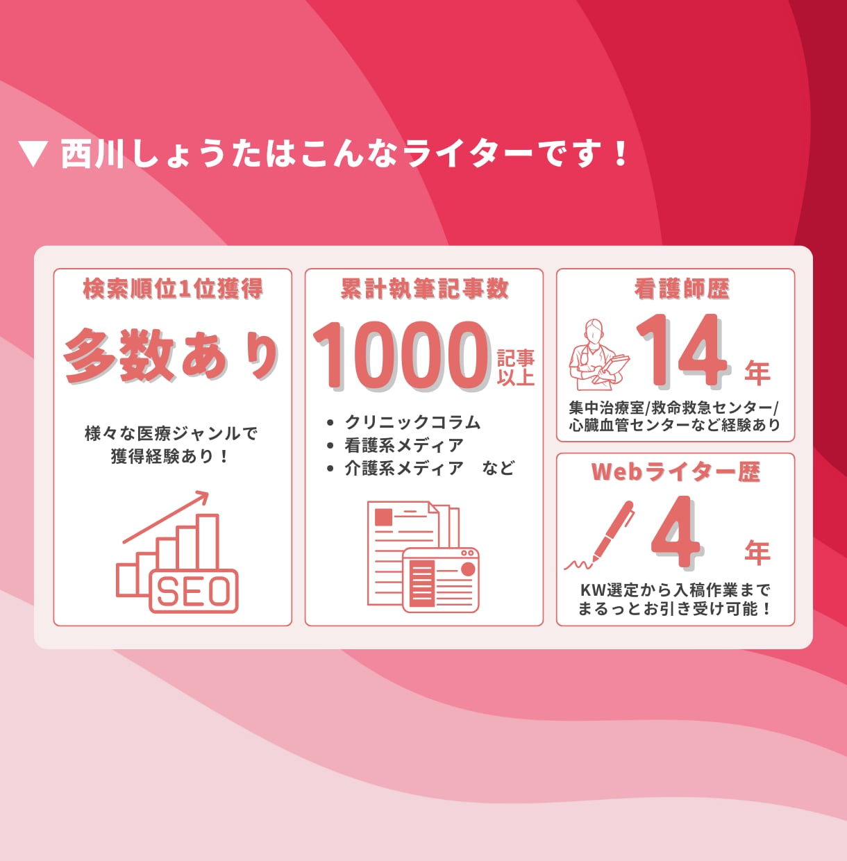 看護師14年の経験をもとに認知症の記事を執筆します 【1,000記事の実績】ライター歴4年の私にお任せください イメージ3