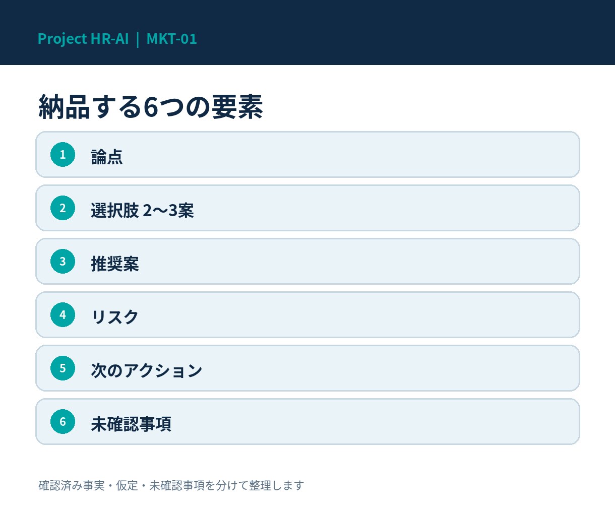 経営判断に使える意思決定メモを作成します 論点・選択肢・推奨・リスクを1テーマで整理 イメージ2