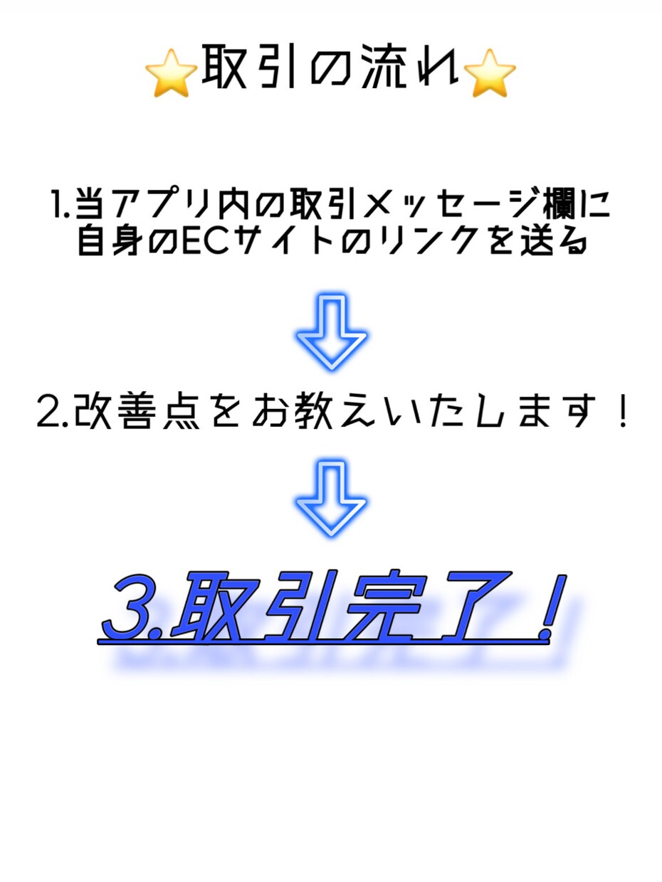 ヤフオク・メルカリの売上を改善いたします EC歴5年の私がECサイト改善の施策を打ちます！ イメージ3