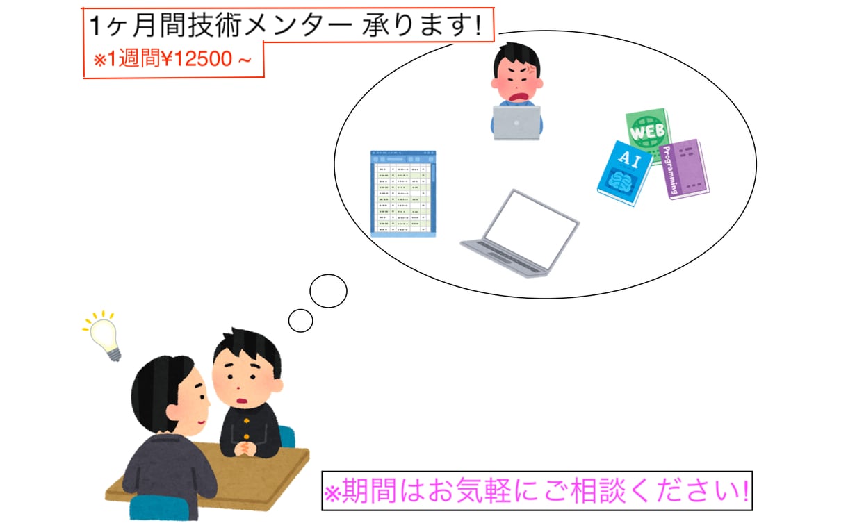 現役Webエンジニアが1ヶ月間技術メンター承ります IT初心者の方必見!!メンター期間はお気軽にご相談ください! イメージ1