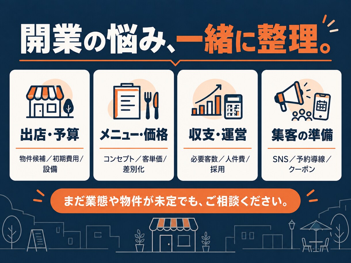 サロン・飲食店の開業支援から集客まで相談に乗ります 何から始める？サロン・飲食の経営経験者が直接アドバイス イメージ2