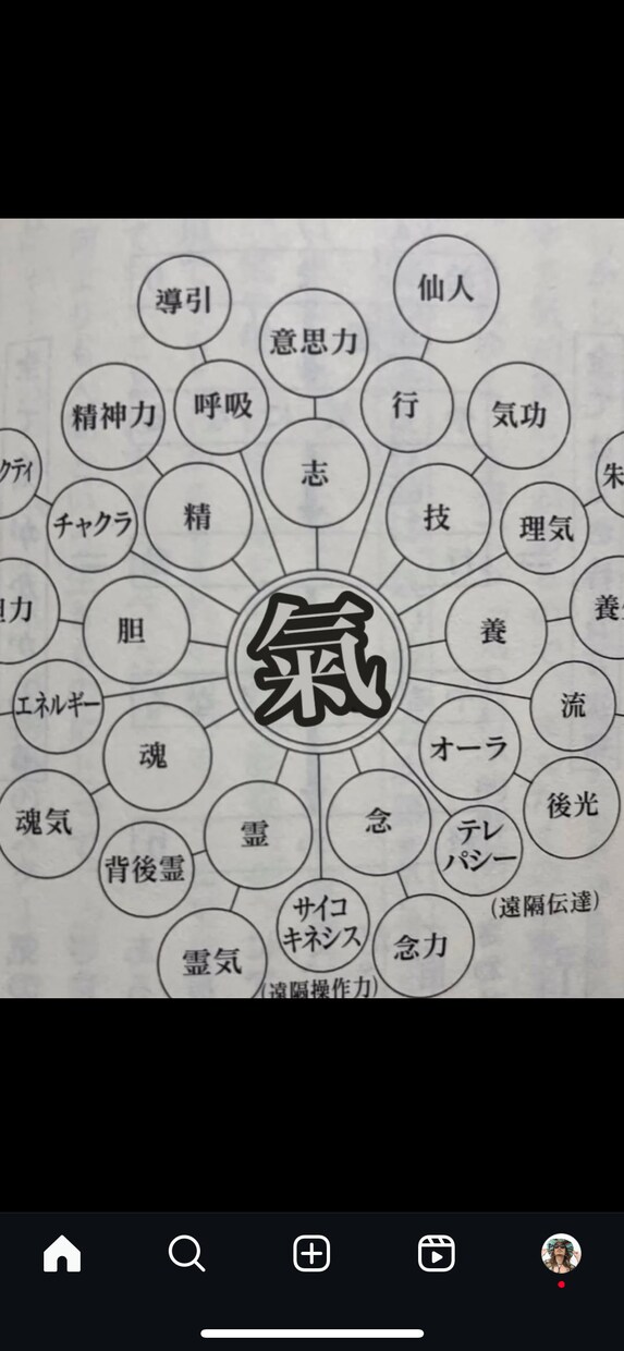 心の整理・メンタルケアアドバイザーやってます 人に言えない悩みを共に解決。社会人・学生・主婦の方が参加！ イメージ2