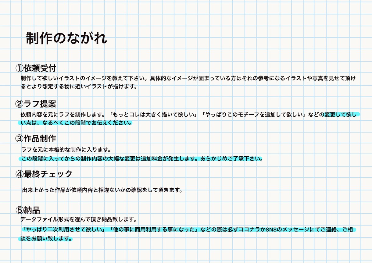 かわいいキャラ描きます アイコンなどに使えるかわいい絵必要ですか？ イメージ2