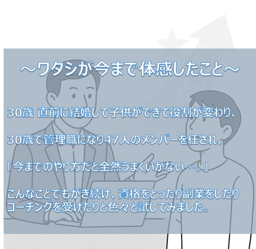 先着2名限定｜30~40代のモヤモヤを整理します ｜キャリア相談60分 (4,500円） イメージ5