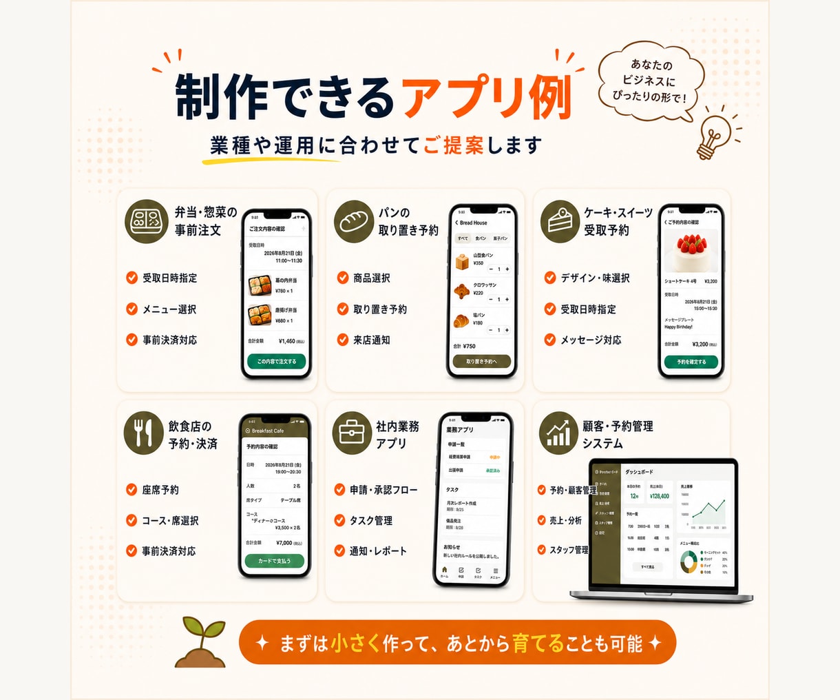 ノーコードで業務アプリを制作します 相談・設計・見積りから丁寧に対応します イメージ5