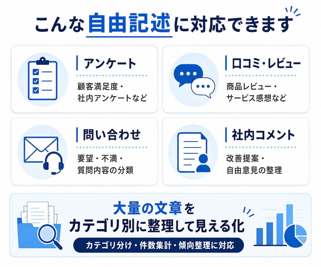 口コミ・アンケートを分類・集計・要約します 大量の回答をカテゴリ別に整理し、件数・割合・要点を見える化 イメージ3