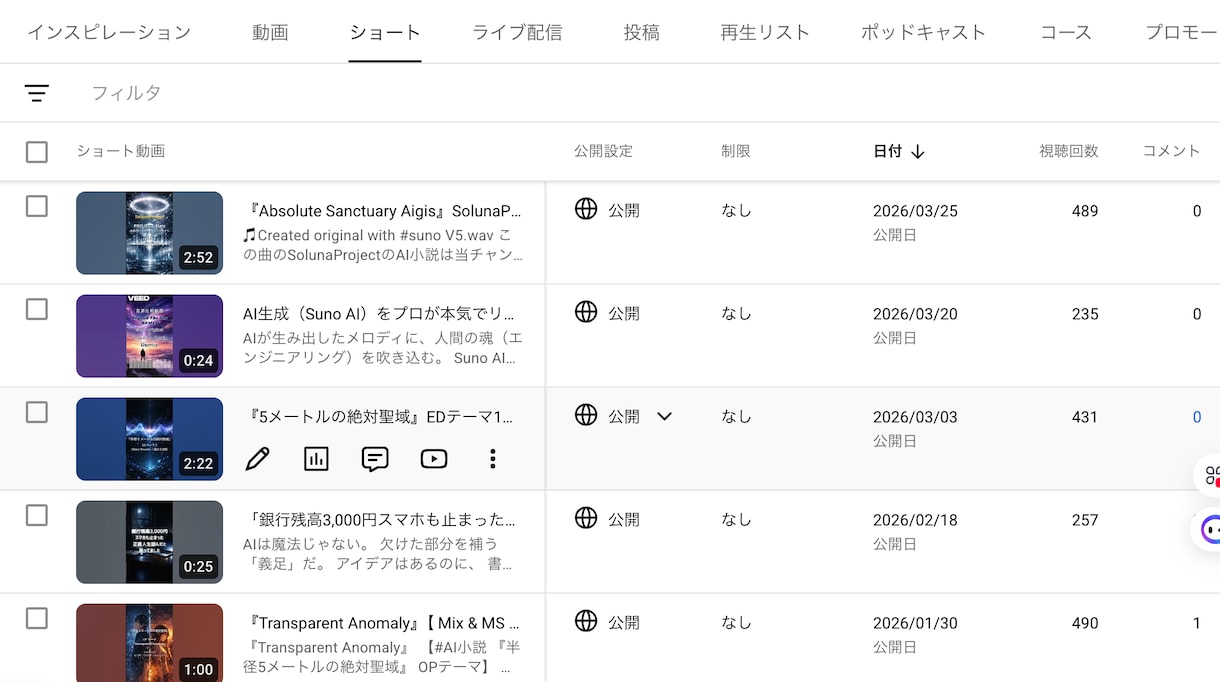 あなたの歌声を、世界観ごと仕上げます リテイク無制限。納得するまで、一緒に。 イメージ2
