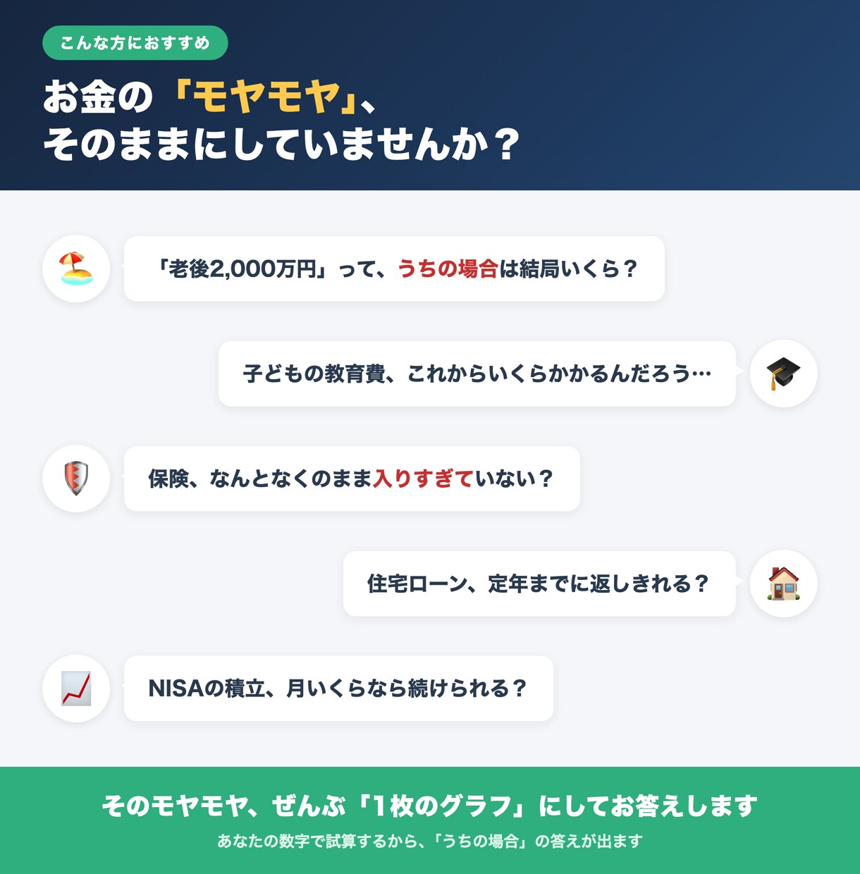 将来のお金の不安をライフプラン表で見える化します 【初出品キャンペーン】先着10名様限定で3,000円 イメージ7