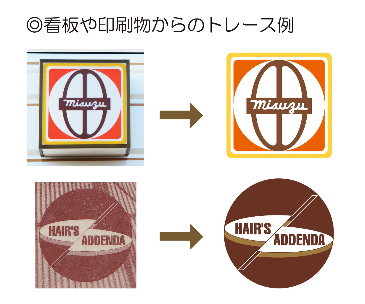 画像をなぞって（トレース）データ化します あなたの理想のイメージを形にします。お気軽にご相談ください。 イメージ3