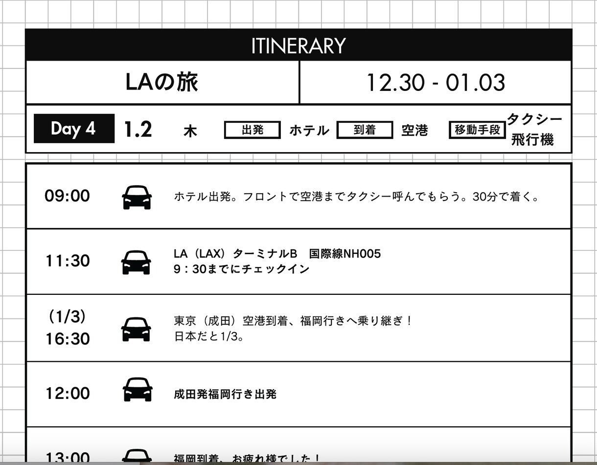 オーダーメイド⭐︎クルーズ旅行日程表作ります クルーズ専門旅行代理店&船会社勤務のプロが旅行日程表を作成！ イメージ9