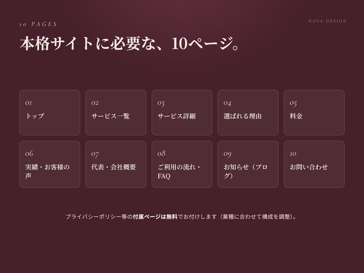 戦略から作る本格HPを完全オリジナルで制作します 10ページ・競合分析込み・文章もまるごとおまかせ イメージ3