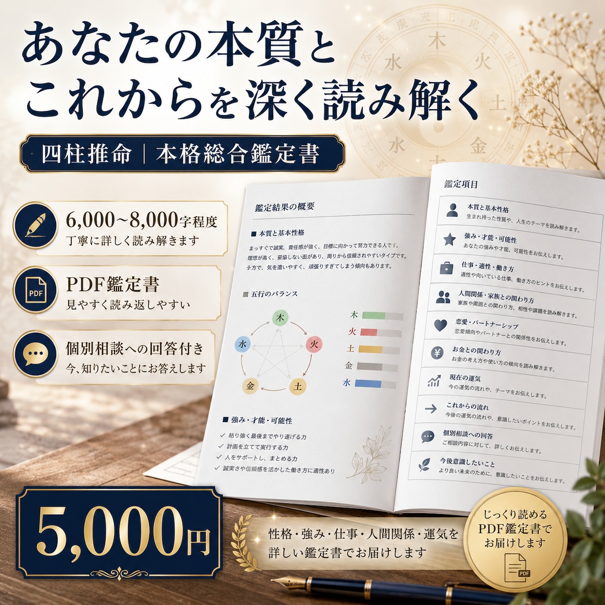 あなたの本質とこれからを四柱推命で深く鑑定します 性格・強み・仕事・人間関係・運気を詳しい鑑定書でお届けします イメージ1