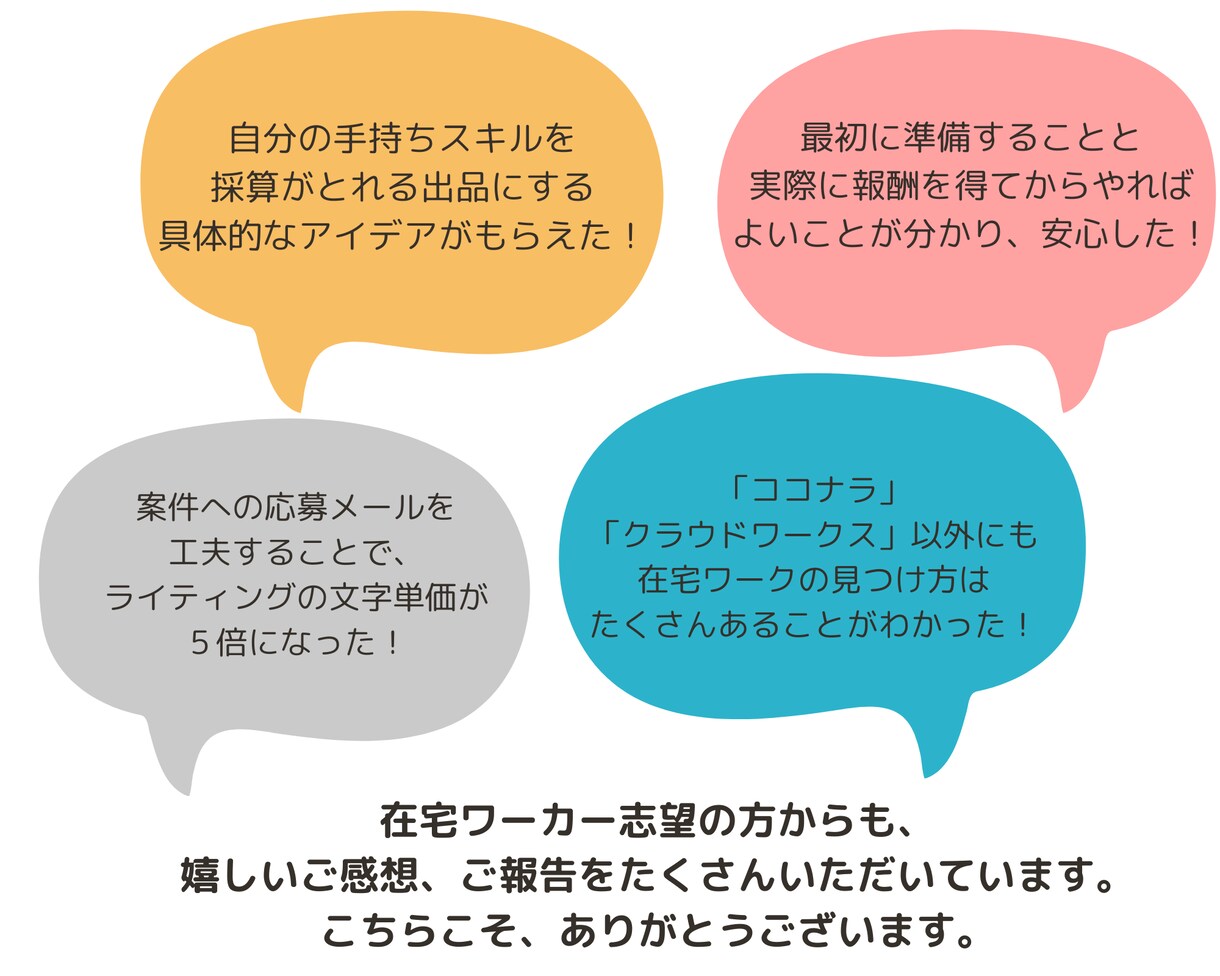 就労支援目線でクラウドソーシングの情報提供します オフラインで講演経験有り 印刷・回覧OKの資料も差し上げます イメージ8