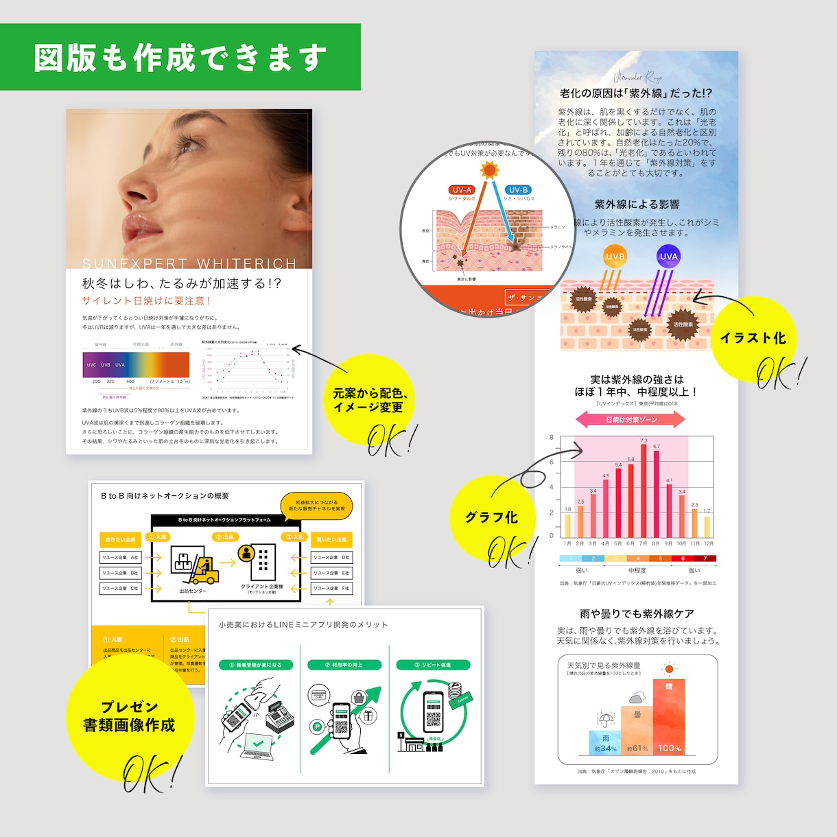 惹きつけるWEB画像いろいろデザインします 集客・売上UPに繋がるバナーを安心価格でご提供します。 イメージ4