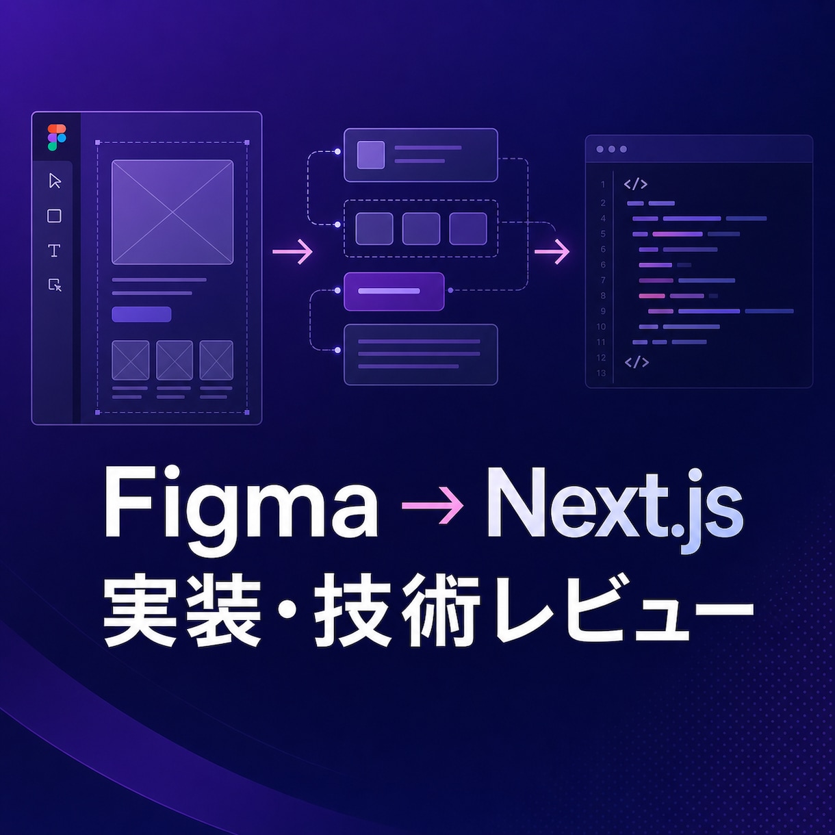 FigmaのNext.js実装をレビューします 実装前の詰まりを洗い出し設計方針まで整理します イメージ1