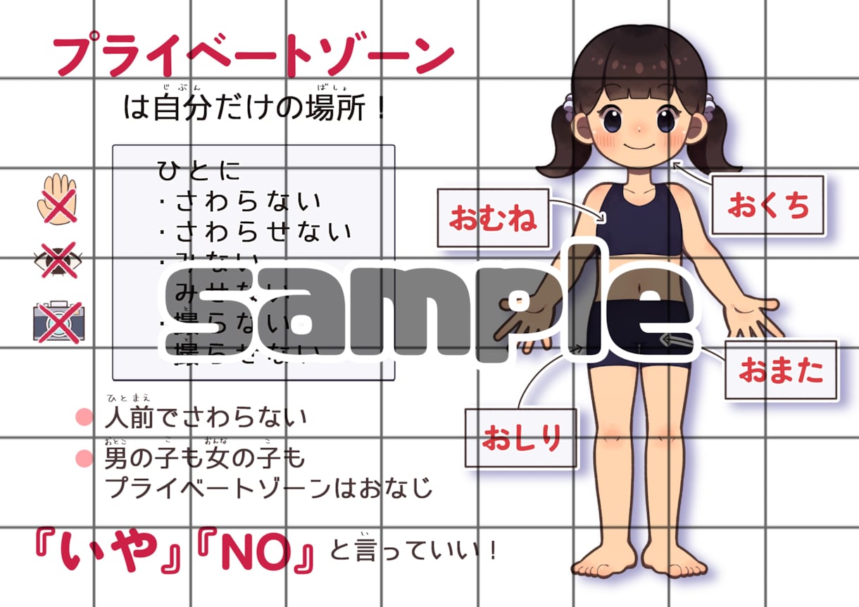 ひとりひとりに合わせた絵カードを描きます ひとりひとりの個性や困りごとに合わせた絵カードを作ります。 イメージ1