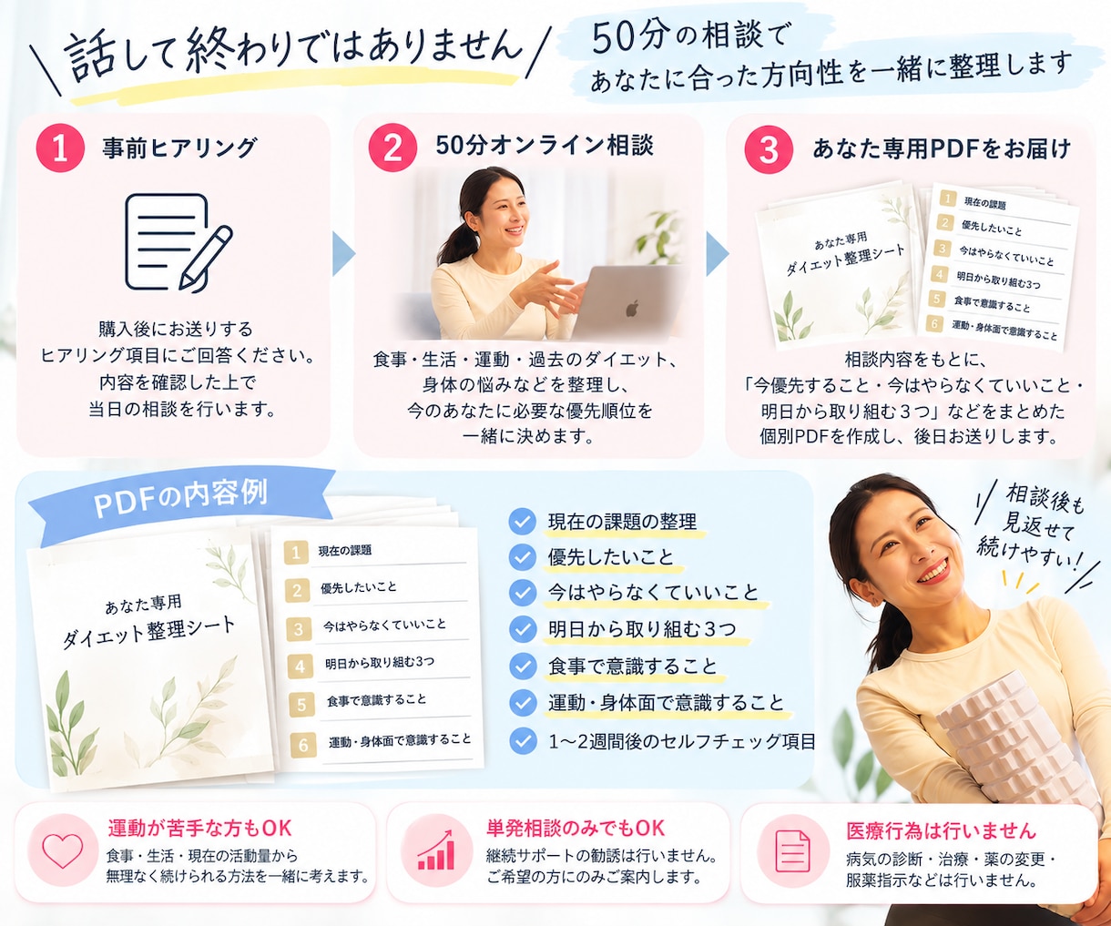 何から変える？女性のダイエット相談を整理します 50分相談＋あなた専用「明日からやること」PDF付き イメージ3