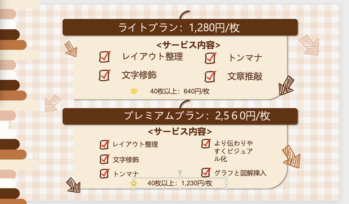 京大博士デザイナーが”伝わる”スライドを作成ます ビジネス～学会まで幅広く対応！伝わるスライドを作成します！ イメージ2