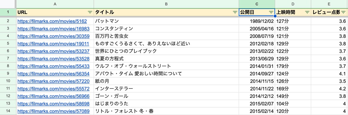 Webスクレイピングで効率的にデータを収集します 自動化ツールで複雑で面倒な作業から解放されましょう！ イメージ1
