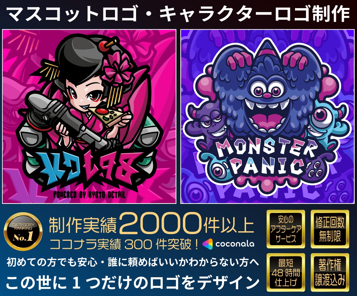 実績300件!件マスコットキャラクターロゴ作ります プロが作るチームロゴ！商用利用・修正無制限の選べる4プラン! イメージ1