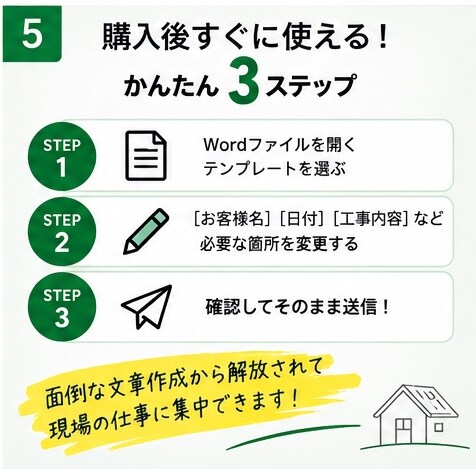 建設・リフォーム業者さん向けの連絡文を作成します LINE・メール対応の文章作成時間を減らします イメージ5