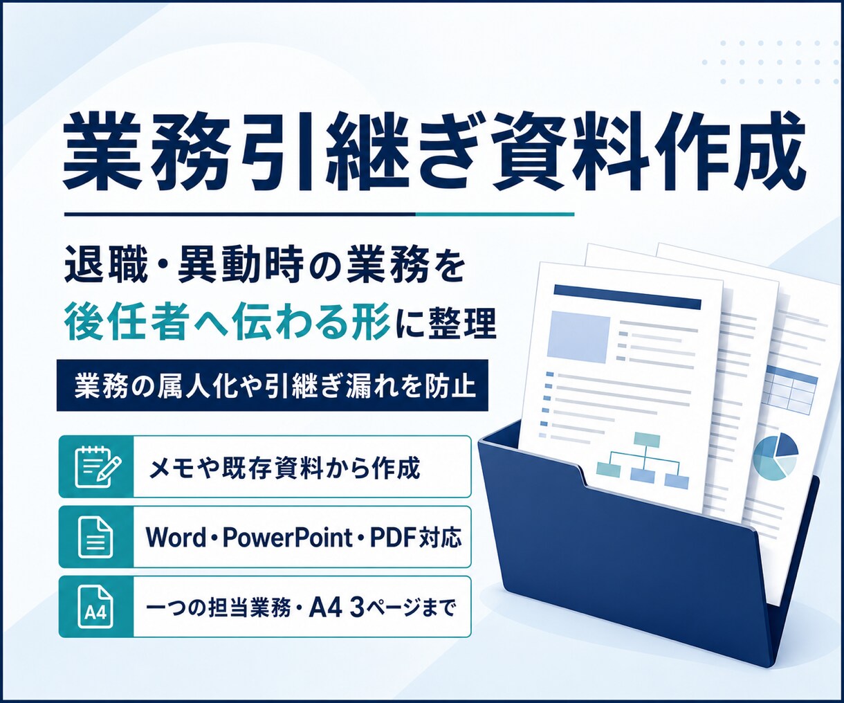 メモから分かりやすい業務引継ぎ資料を作成します バラバラな業務情報を後任者へ伝わる形に整理します イメージ1