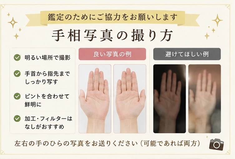 手の写真だけで手相占いします 手相って、意外と自分のこと喋ります。 イメージ1