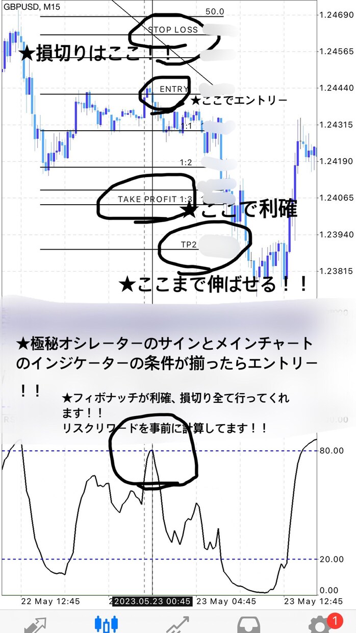 FX☆最強のフィボナッチ☆オシレーター手法をます インジケータの組み合わせ スマホ限定ロジック脱サラ！！