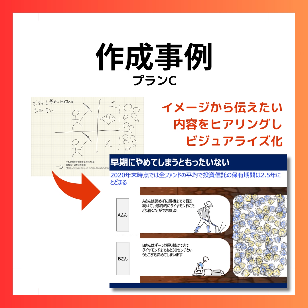 現役外資コンサルがあなたのパワポ資料を輝かせます ★伝えたいことを端的かつ魅力的に★ イメージ7
