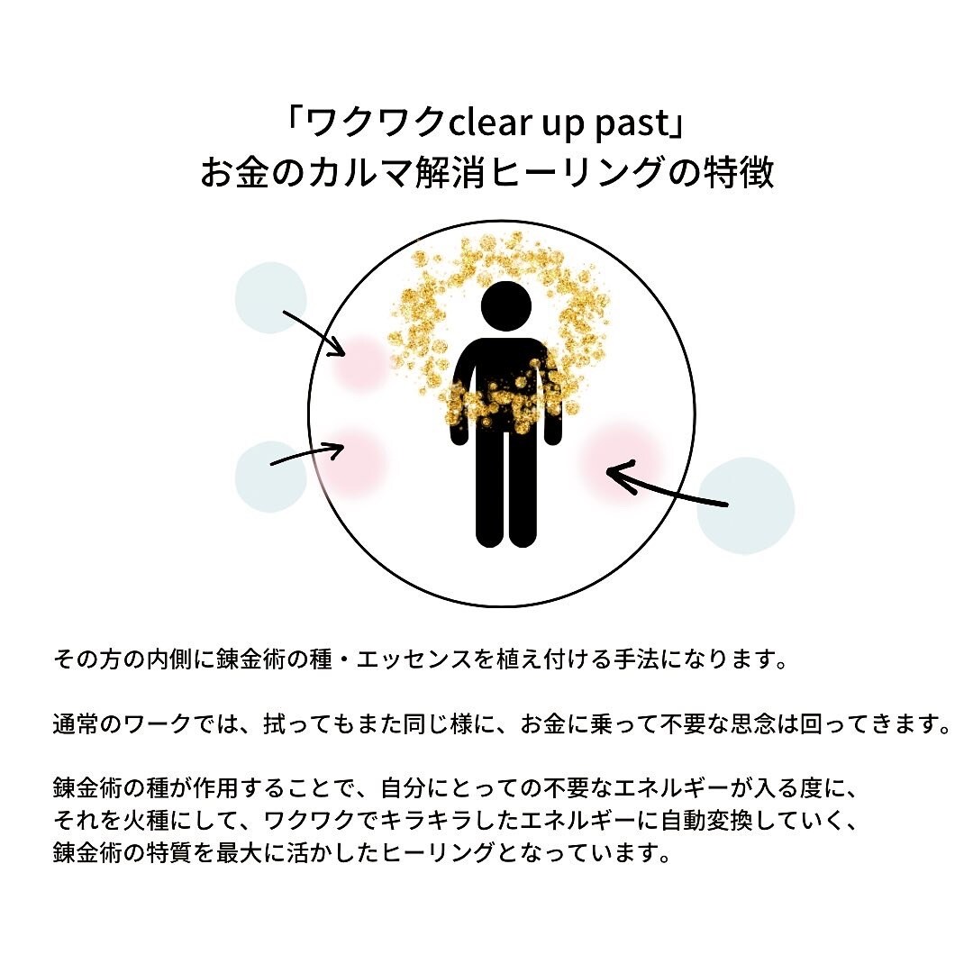 お金への不安な想いをワクワクのエネルギーへ変えます なかなか無くならないお金の不安を解消させ豊かな未来へ イメージ3