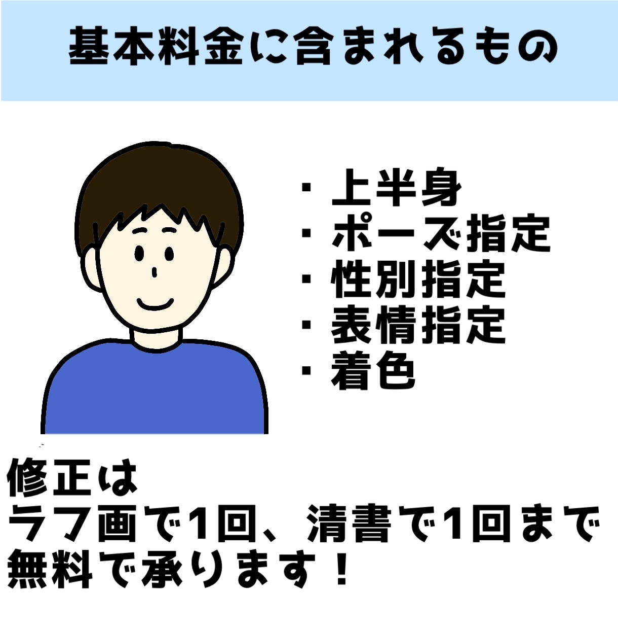 最短即日納品！分かりやすいゆるい絵を描きます SNS、ブログ、webにわかりやすいイラストを添えませんか？ イメージ2