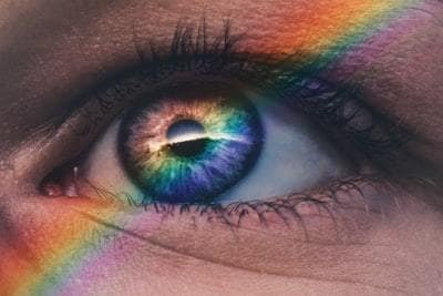 世界資産家が使う、人を見透かす占いします 恋愛、ビジネス、対人関係、富、健康、すべてが分かる！ イメージ1