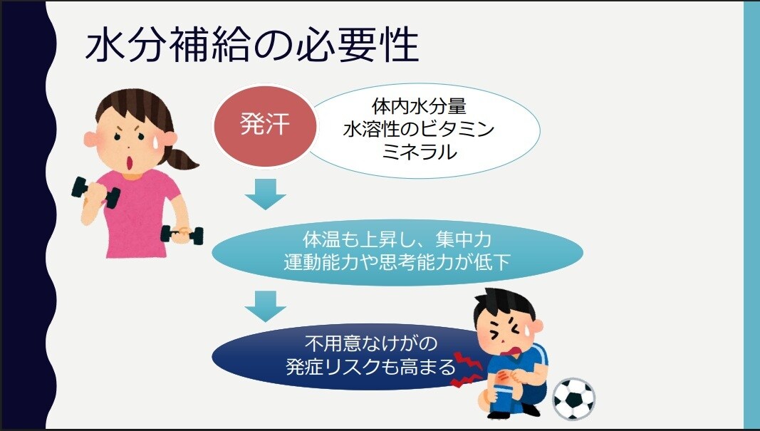 管理栄養士が栄養教材・食育スライドを作成いたします 専門性とやさしさを両立した、現場で使える教材 イメージ3