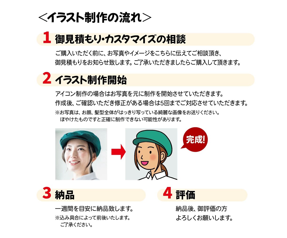 タンタン風のおしゃれかわいい似顔絵アイコン描きます アメカジ＆ストリートファッション,SNS,名刺,web用 イメージ9