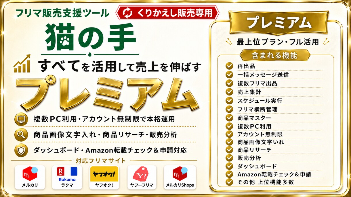 フリマ再出品など面倒なくりかえし作業を自動化します くりかえし販売専用！面倒なくりかえし作業は猫の手にお任せ！ イメージ9