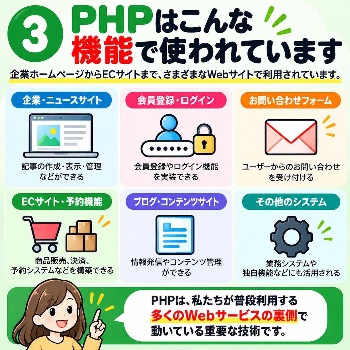 PHPの脆弱性対策・バージョンアップを対応します PHP更新・脆弱性対策・不具合修正まで安心対応 イメージ4
