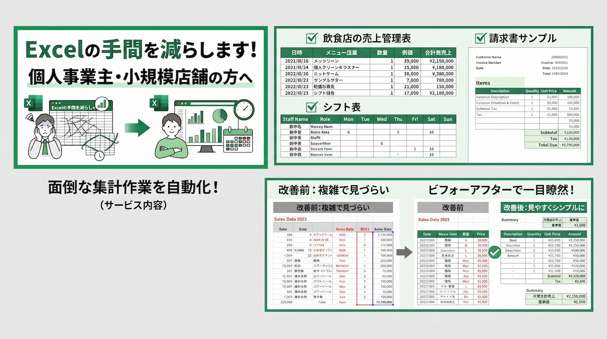 excelをもっと見やすく使いやすくします Excelを使いやすくして業務効率up!! イメージ1