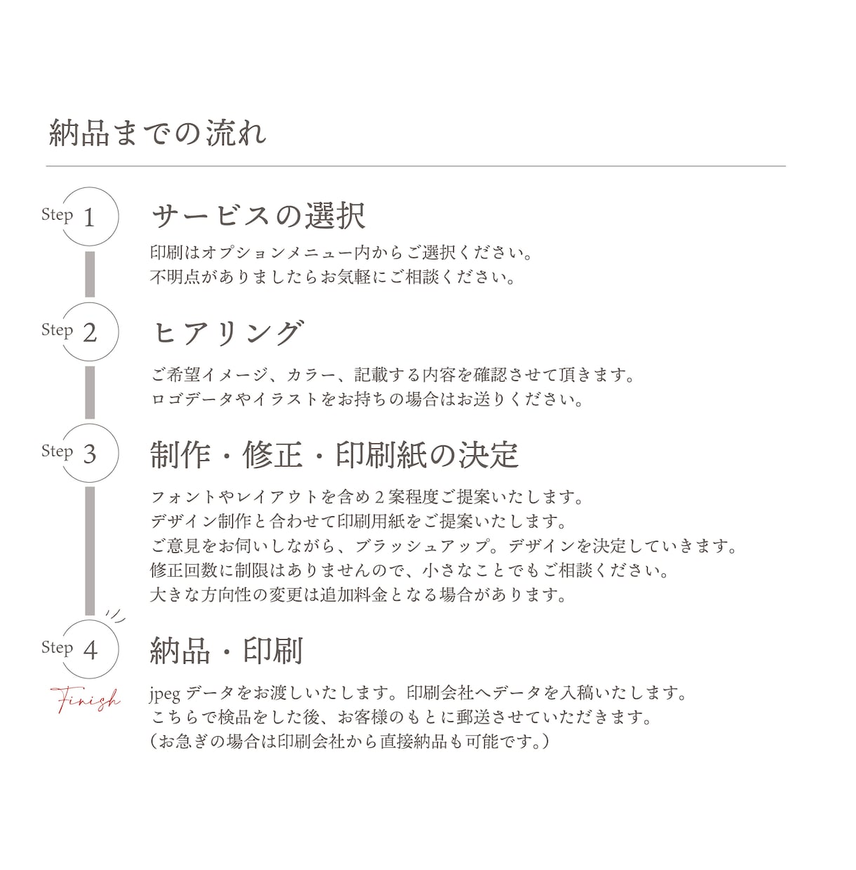 デザインに合わせたこだわりの用紙で印刷いたします シンプルなデザイン＆特殊紙でワンランク上の上質さを。 イメージ4