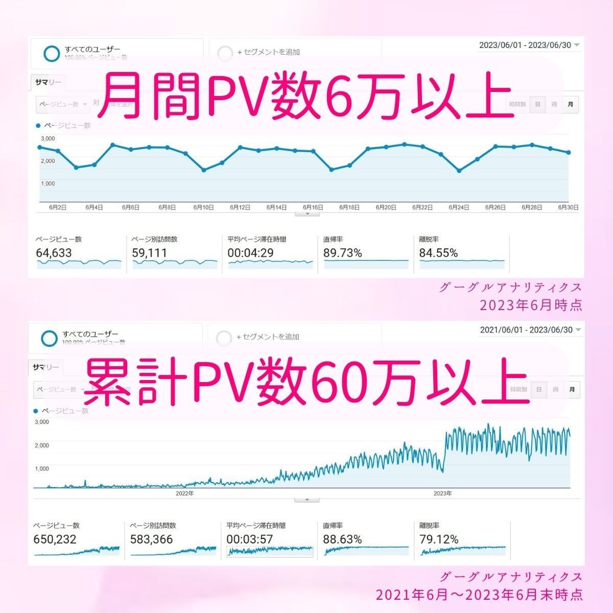 副業初心者⭐Webライター・AI活用の悩み聴きます 案件獲得/note/ブログ/発信/何から始める？✨優しく整理 イメージ9