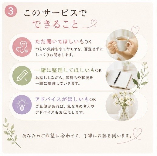 心の中にある悩みやモヤモヤをお聞きします まとまっていなくても大丈夫。悩みを一緒に整理しましょう。 イメージ3