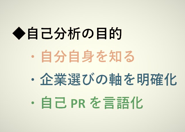 就職・転職、キャリアのプランニング致します 特製の自己分析シートを用い、6項目のインタビューに答えるだけ イメージ4