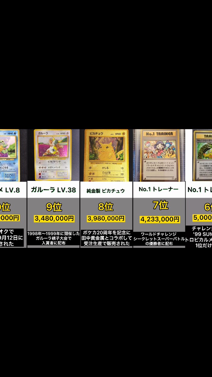 YouTubeで流行しているランキング動画作ります 収益化してみたいと思った人などはお勧めです！ イメージ1