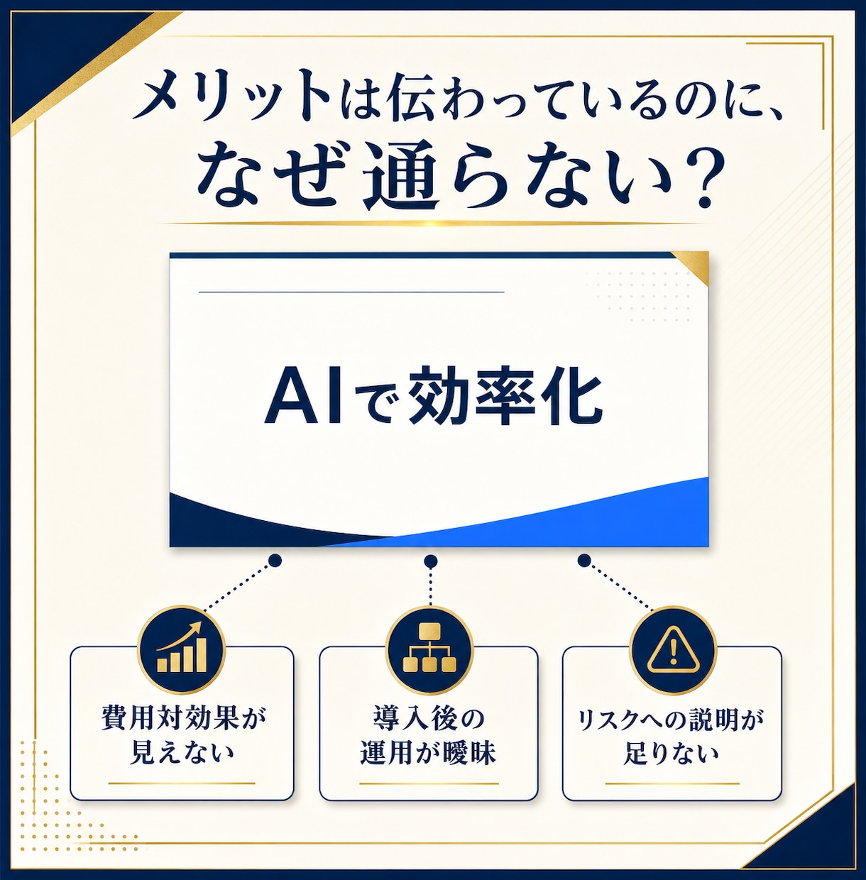 社内AI導入を通したい人の提案資料、作ります AIを社内に広めたい人の、提案資料づくりを代行します イメージ2
