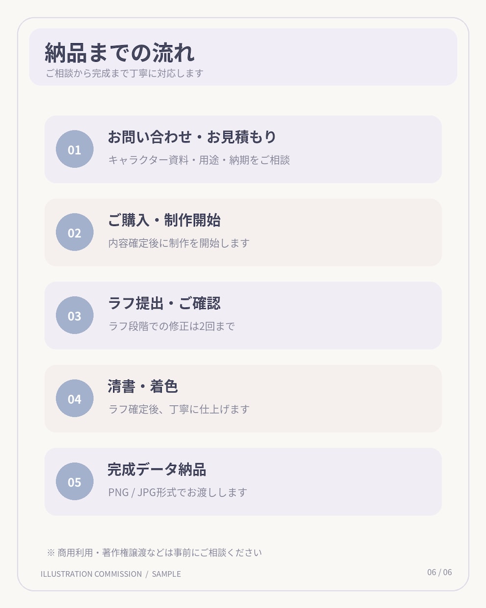 新規出品記念20%offキャライラストを制作します SDアイコンから等身イラストまで、丁寧に可愛く仕上げます イメージ6