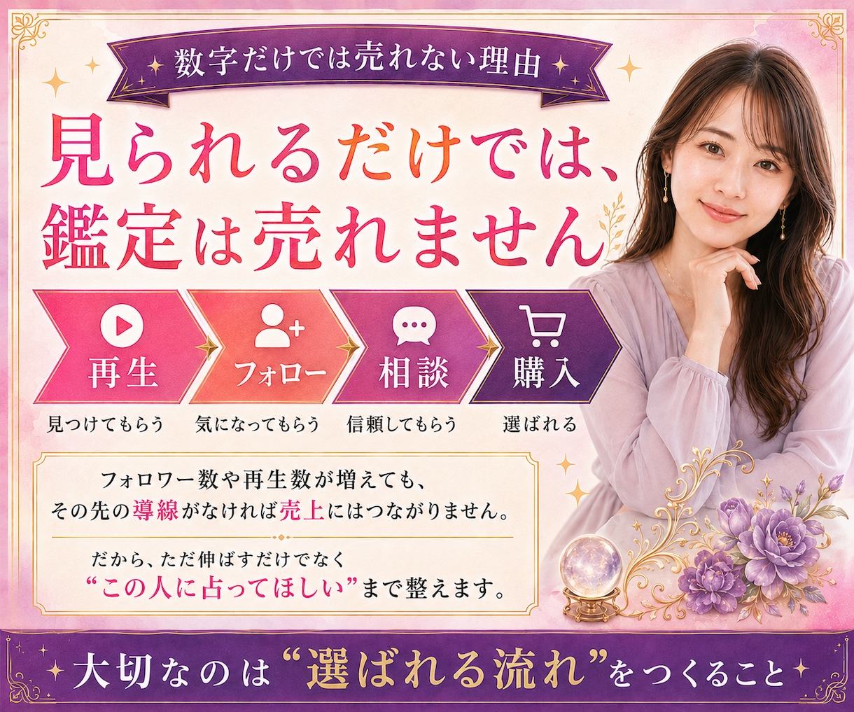 占い師専門｜Instagram運用を代行します 鑑定はあなたに。発信づくりと集客設計はお任せください イメージ5